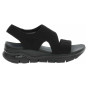náhled Skechers Arch Fit - Brightest Day black