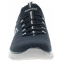 náhled Skechers Summits navy