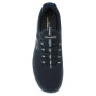 náhled Skechers Summits navy