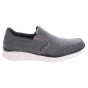 náhled Skechers Forward Thinking charcoal-black